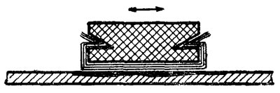 Рис. 10. Колодка со шкурками