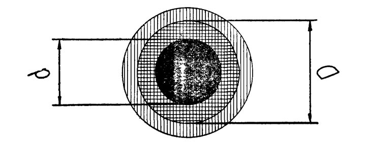 Масла для двигателя и бензин (Продлеваем жизнь авто) | AudiManual.ru