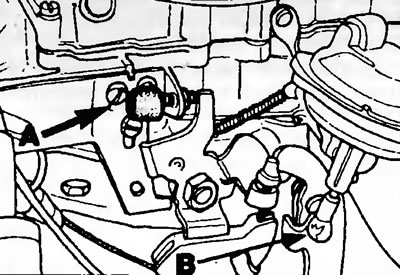 Рис. 4. Начальная установка дроссельной заслонки (А)