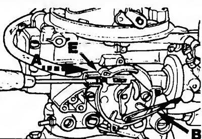 Рис. 5. Зазор воздушной заслонки - регулировка