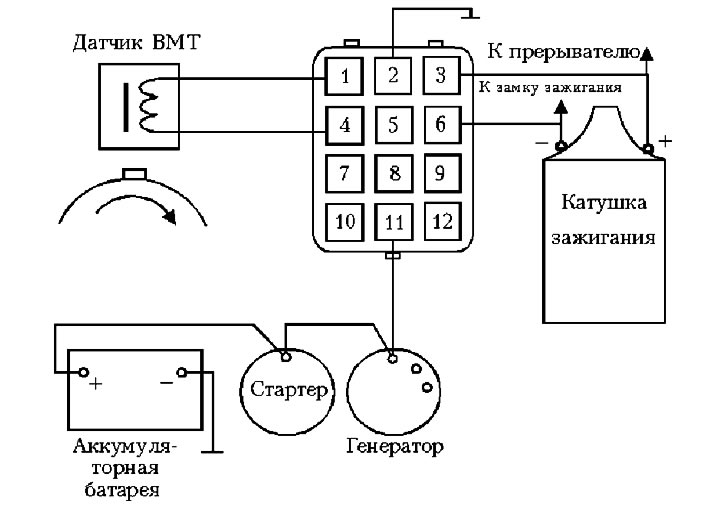 Рис. 4.8.