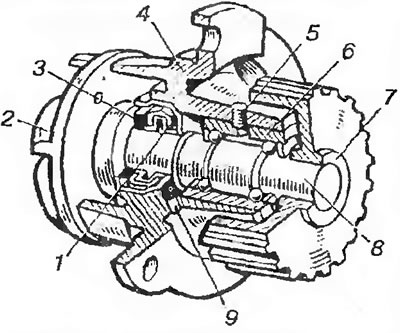 Рис. 18. Жидкостный насос двигателя ВАЗ-2108: 1 - уплотнительная манжета; 2 - крыльчатка; 3 -…