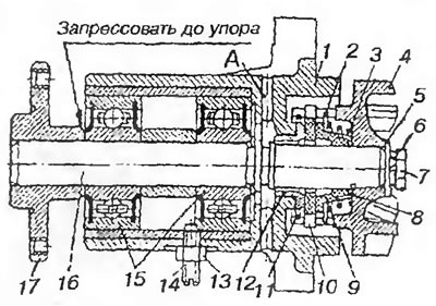 Рис. 23. Жидкостный насос двигателей УЗАМ-331 и 412: 1 - корпус; 2 - обойма пружины; 3 - пружина; 4…