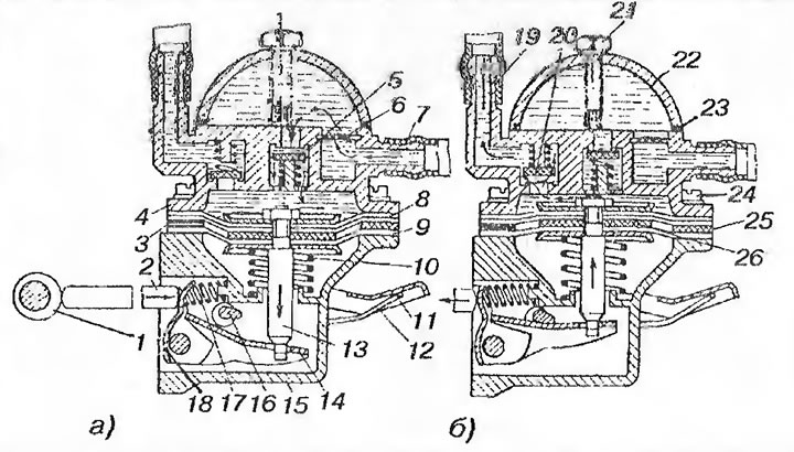 Рис. 35. Схема устройства и работы топливных насосов двигателей ВАЗ и МеМЗ-245: а - всасывание…