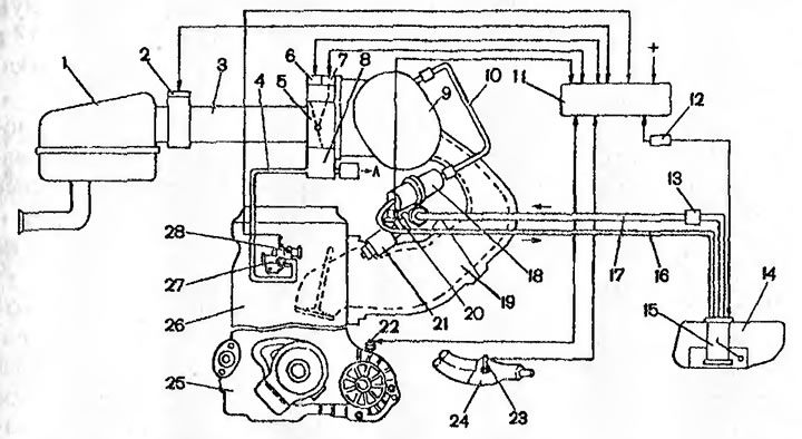 Рис. 57. Схема системы распределенного впрыска бензина двигателя ВАЗ-2111-80 (типа Мотроник): 1 -…