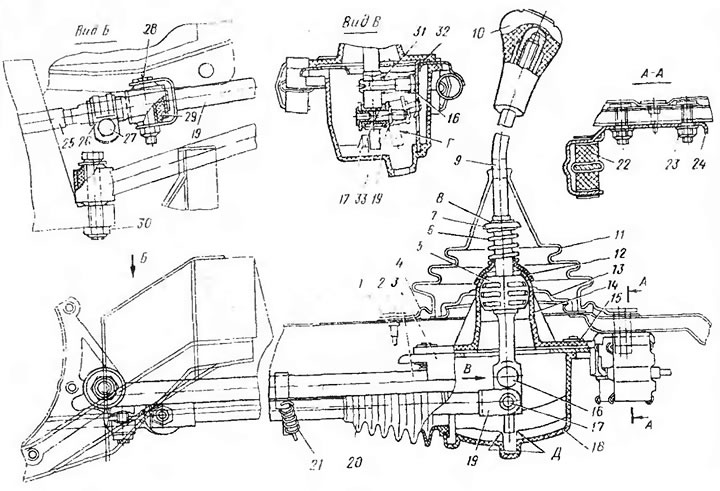 Рис. 93. Механизм управления переключением передач автомобиля ЗАЗ-1102:
