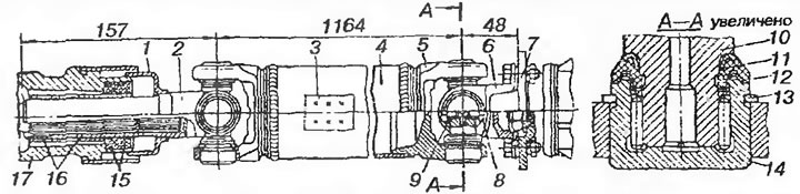 Рис. 100. Карданная передача автомобиля ИЖ-21251: 1 - грязеотражатель; 2 - скользящая вилка; 3 -…