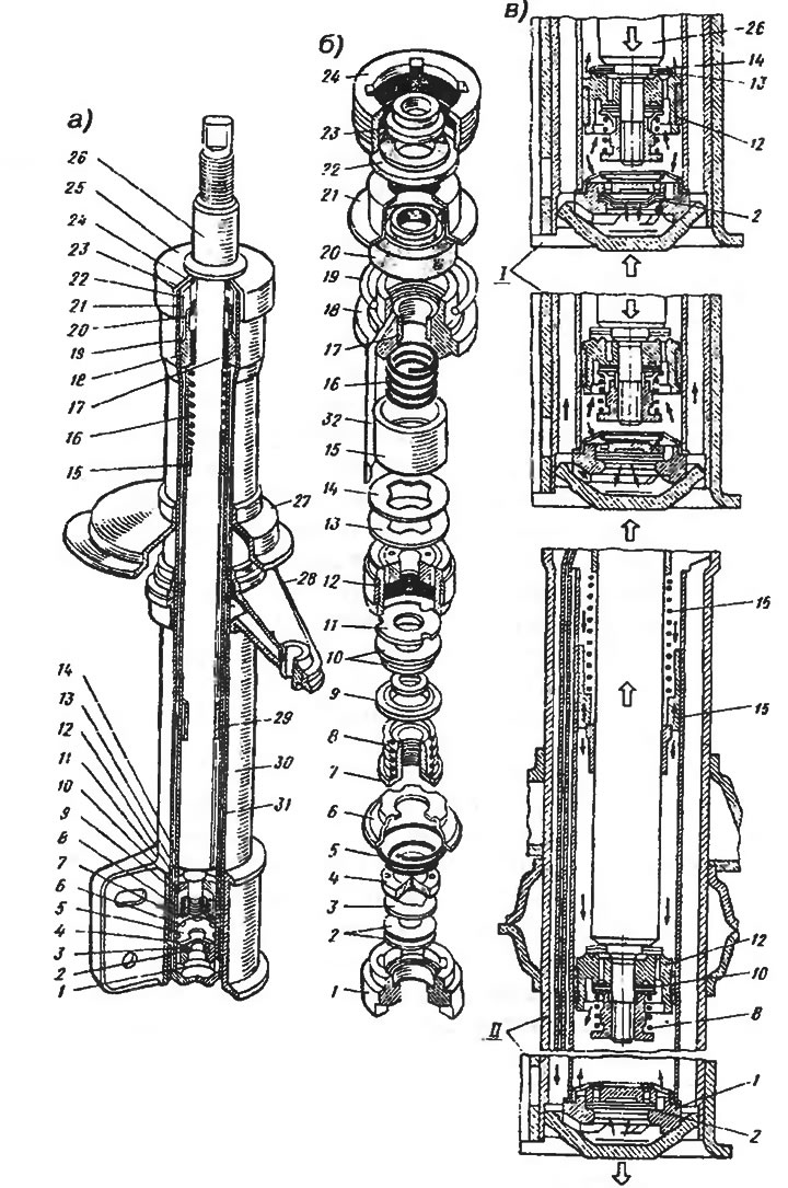 Рис. 109. Телескопическая стойка автомобиля ВАЗ-2109: а - в сборе; б - детали; в - работа…