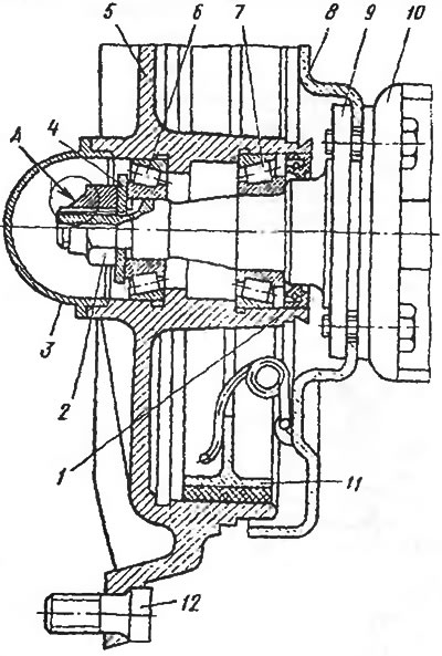 Рис. 118. Ступица заднего колеса автомобиля ЗАЗ-1102: 1 - сальник; 2 - гайка; 3 - колпак; 4 -…