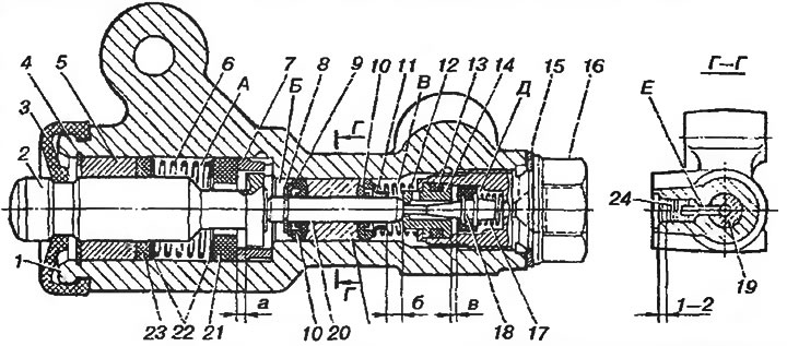 Рис. 150. Регулятор давления автомобиля ВАЗ-2109: 1 - корпус регулятора давления; 2 - поршень; 3 -…