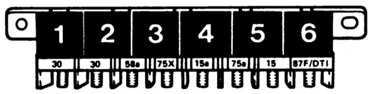 Na slici je prikazano postavljanje utičnica centralne rasklopne jedinice.