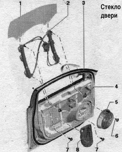 1. Szyba drzwiowa.