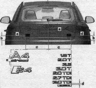 Rozmiar «a» = 20 mm.