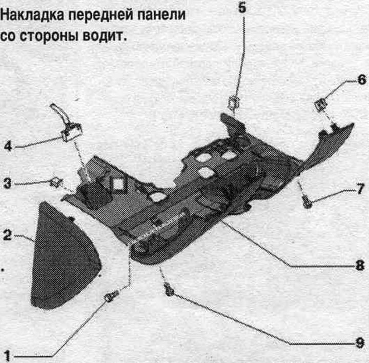 1. Болт: 3 Нм.