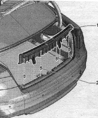 1. Facing the edge of the rear. body parts.