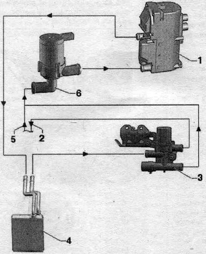 1. Автономный отопитель.