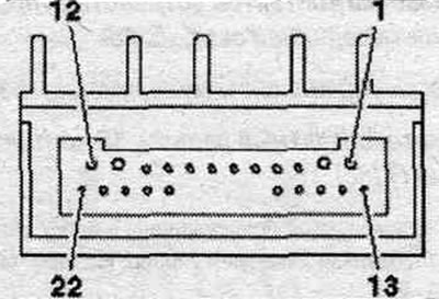 1. Захранване.