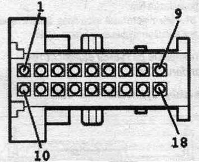 1. Вход за микрофон 1 (+) от микрофонния блок отпред, модул на покрива «R164» (вътрешен микрофон…
