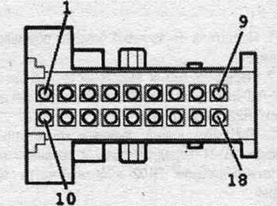 1. Вход за микрофон 1 (+) от микрофонния блок отпред, модул на покрива «R164» (вътрешен микрофон…