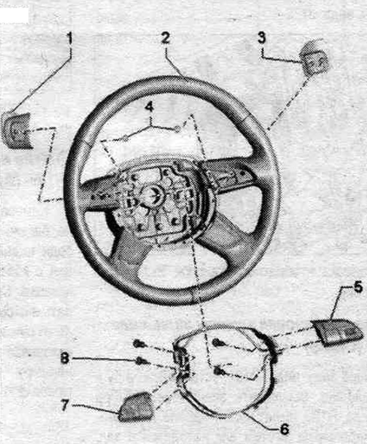 1. Перамыкач Tiptronic у рулі знізу «Е439».
