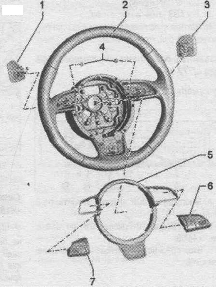 1. Перамыкач Tiptronic у рулі знізу «Е439».