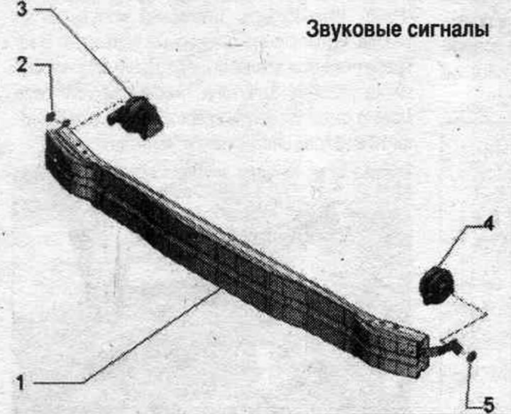 1. Брус безоп.: з трымальнікам для прылад гукавога сігналу.
