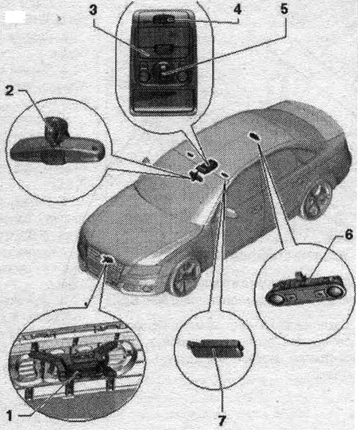 1. Половни отварач гаражних врата «J530».