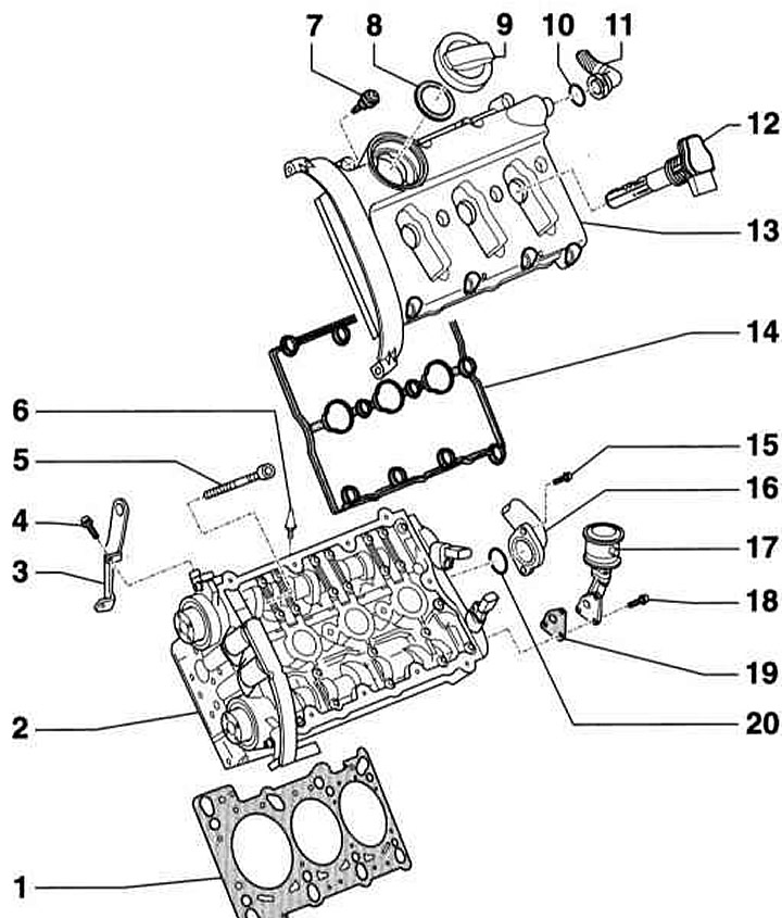 Цилиндрова глава. Бензинов двигател 3.0 л ASN