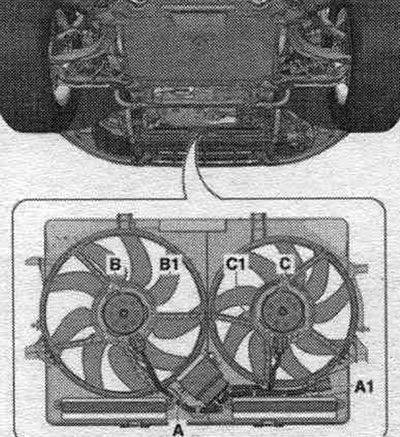 A. Używany wentylator chłodnicy «J293».