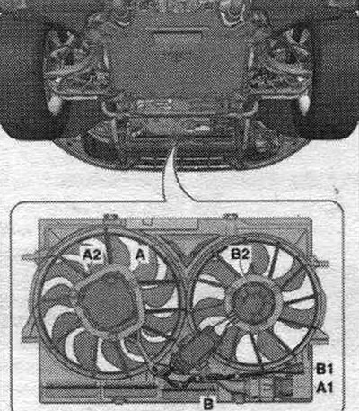 A. Używany wentylator chłodnicy «3293».