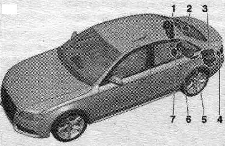 1. Цэнтральны б/к сістэм камфорту «J393».