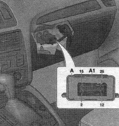 А. Б/к карэктара фар -J431 -/б/к адаптыўнага асвятлення і карэктара фар «J745»