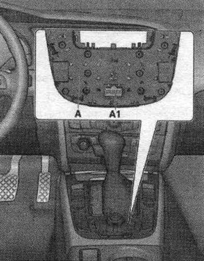 А. Панэль упраў. мультымедыйнай сістэ. «Е380».