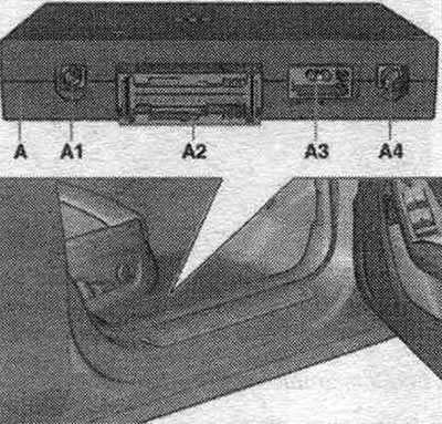 А. Прымаперадаючая прылада тэлефона «R36».