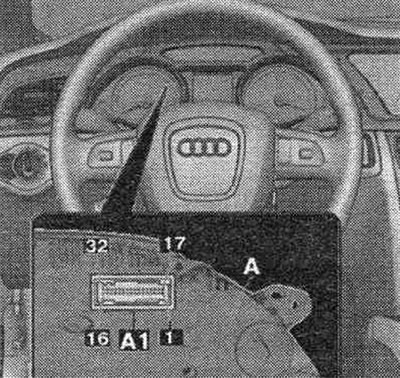 А. Б/к камбінацыі прыбораў «J285».