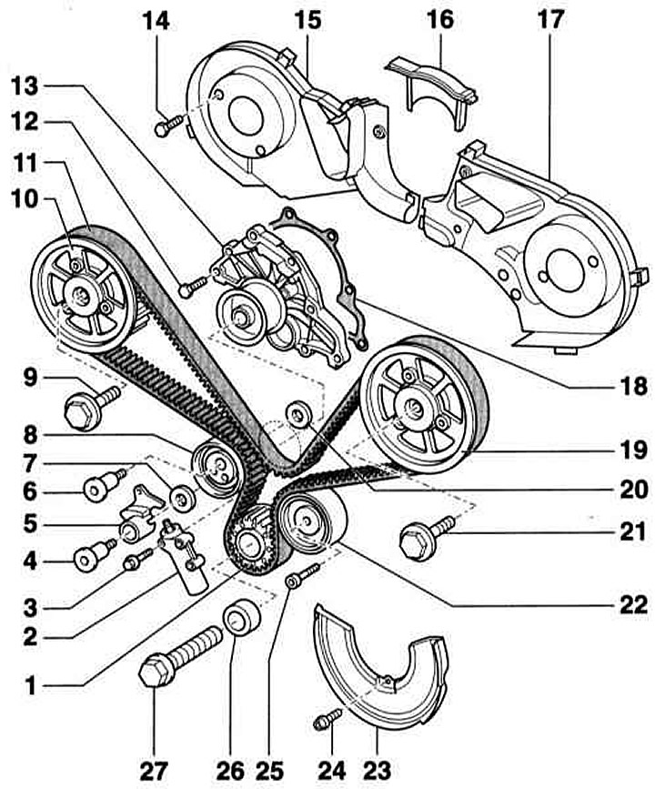 Zupčasti remen za pogon bregastog vratila. Dizel motor 2,5 l
