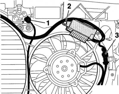 3. Disconnect the connector (3) to the additional fan.