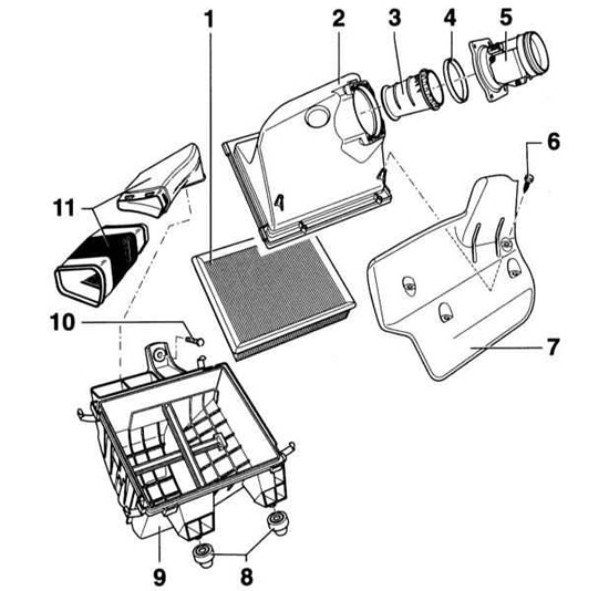 Filtar zraka. Benzinski motor 1.6 l ALZ
