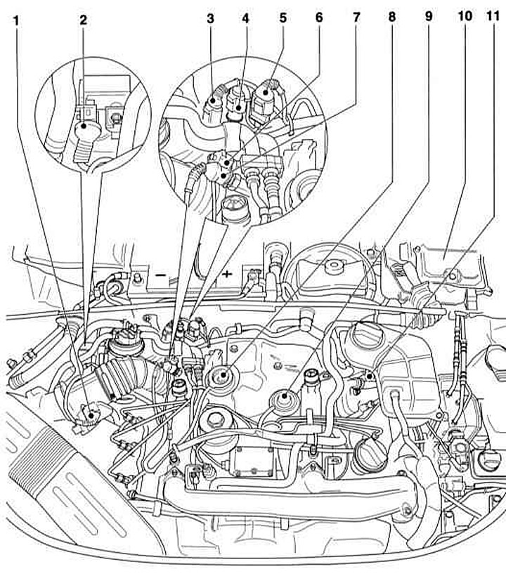 Схема датчика дкпв audi a4 tdi 2.0