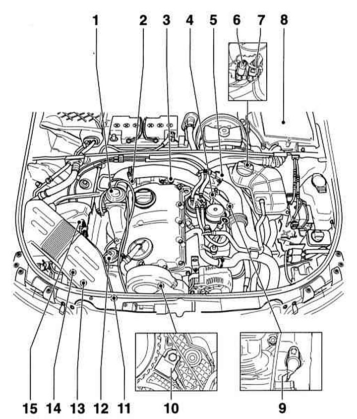 Ауди а4 b6 расположение датчиков g202 Diesel fuel injection system (Audi A4 B6, 2000-2006 / Power unit / Injection sys