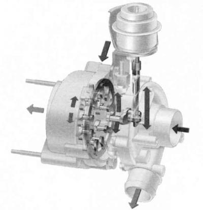 Turbopunjač. Dizelski motor