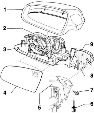 3. Odvijte vijak (7) i skinite zrcalo s jedinicom za podešavanje (2) s vrata (5).