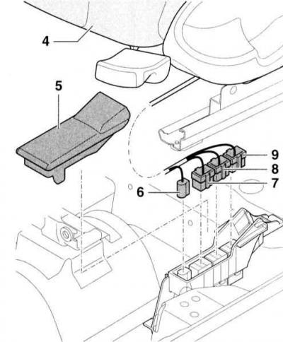 9. Preklopite prednje sjedalo (4) i podignite poklopac (5) kutije za utikače.
