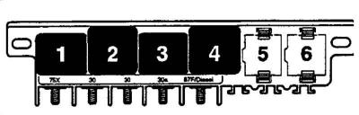 Centralni mikro releji