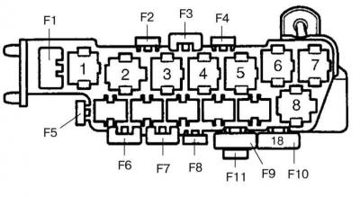 Relejni blok s 8 utora