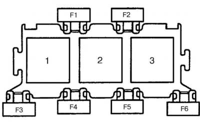 3-smjerni relejni blok