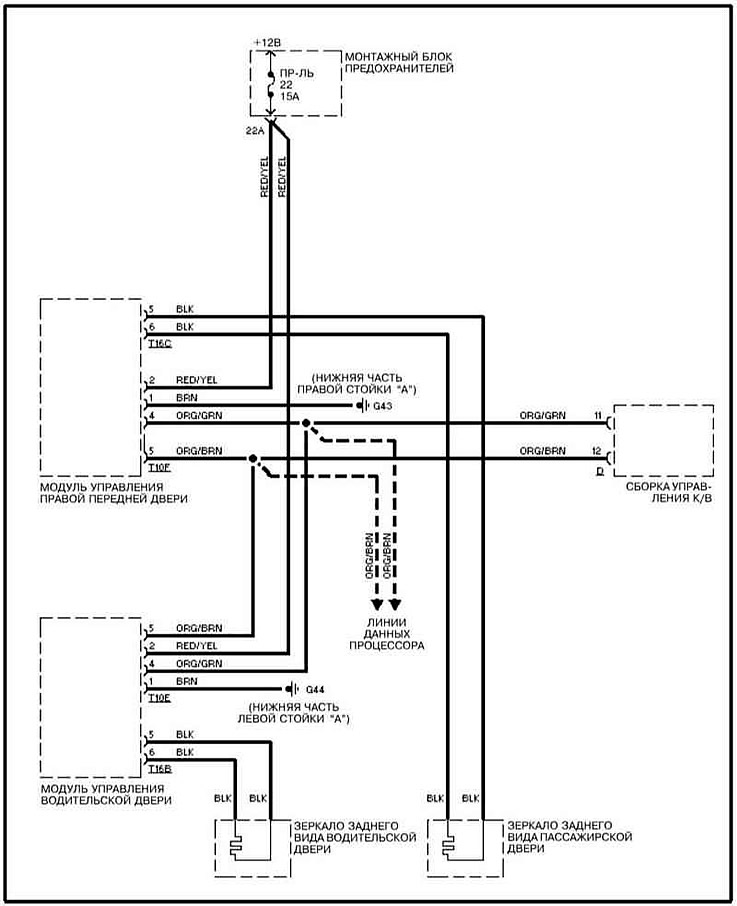 Retrovizori na vratima s električnim grijanjem