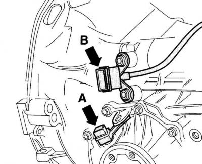 23. Odvojite konektor (A) senzora tahometra i (B) svjetla za vožnju unatrag na lijevoj strani…