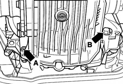 11. Uvrnite donje vijke (A) za pričvršćivanje motora s mjenjačem i (B) za pričvršćivanje startera.