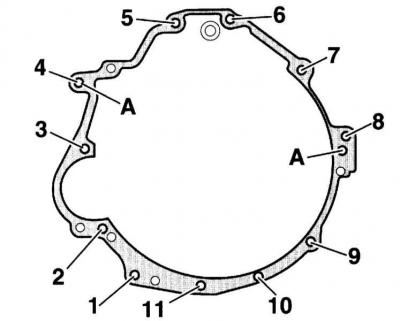 Momenti pritezanja za navojne spojeve